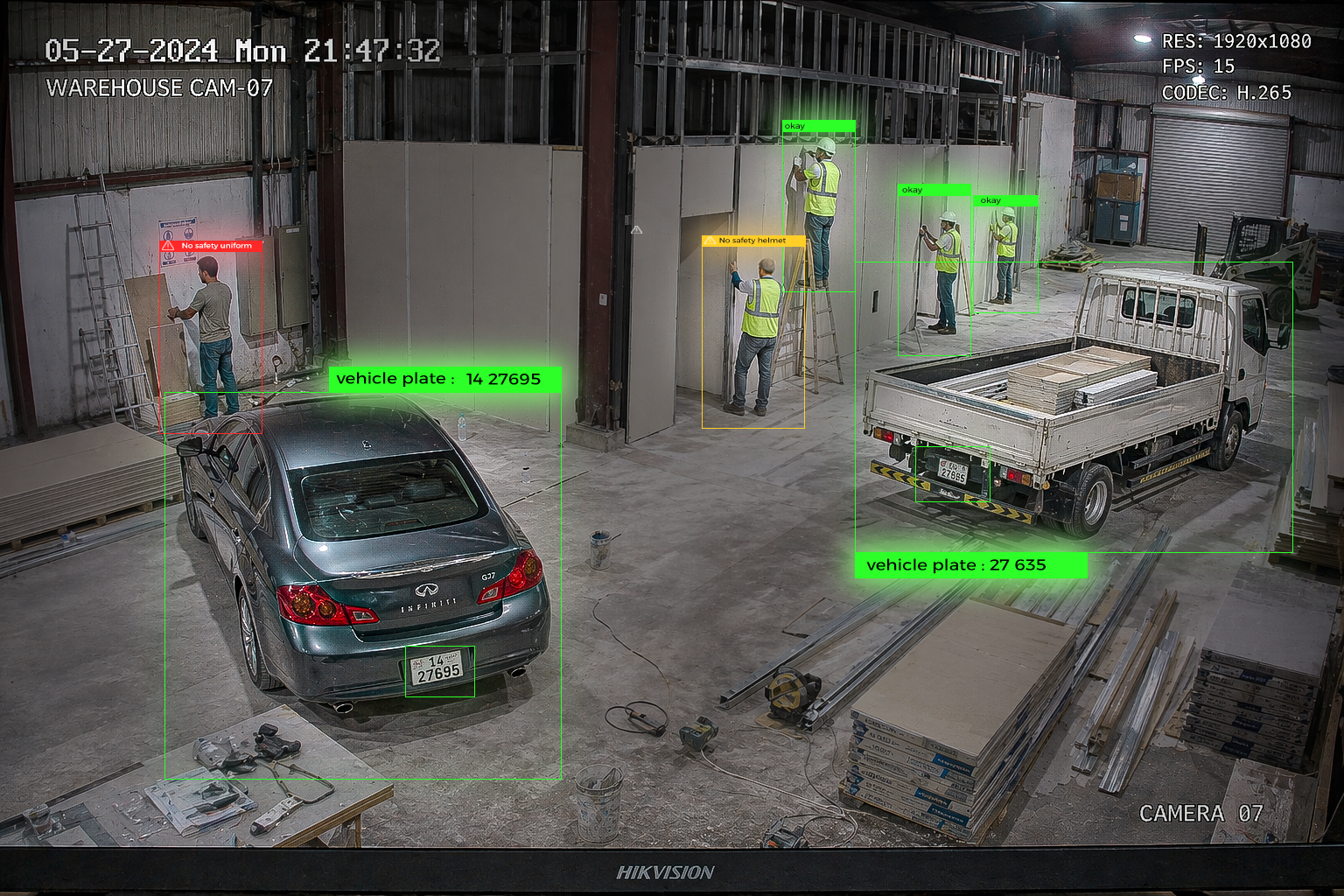 Detection Overlay